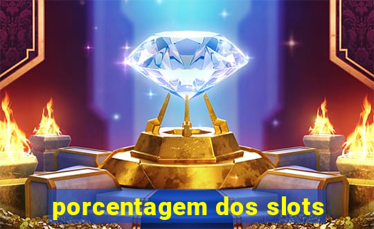 porcentagem dos slots